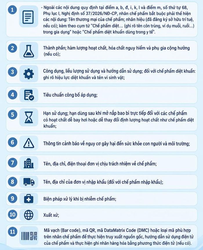 Một số yêu cầu về ghi nhãn hóa chất.