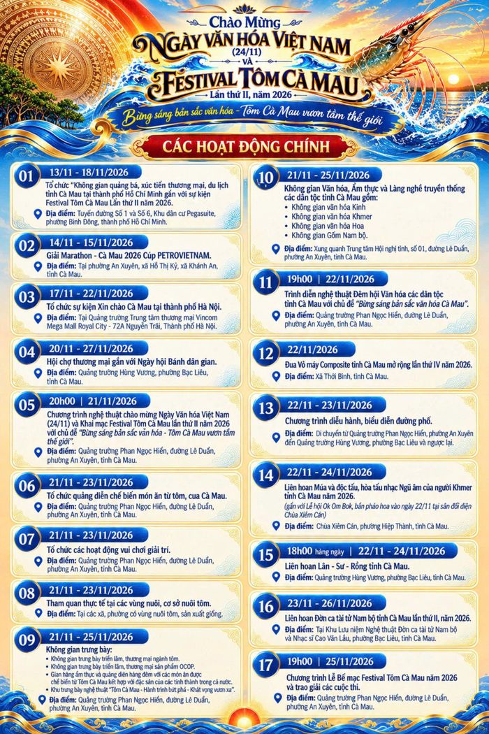 Festival Tôm Cà Mau là sự kiện chính trong chuỗi sự kiện chào mừng ngày văn hóa Việt Nam của tỉnh Cà Mau. Ảnh: Ban tổ chức cung cấp