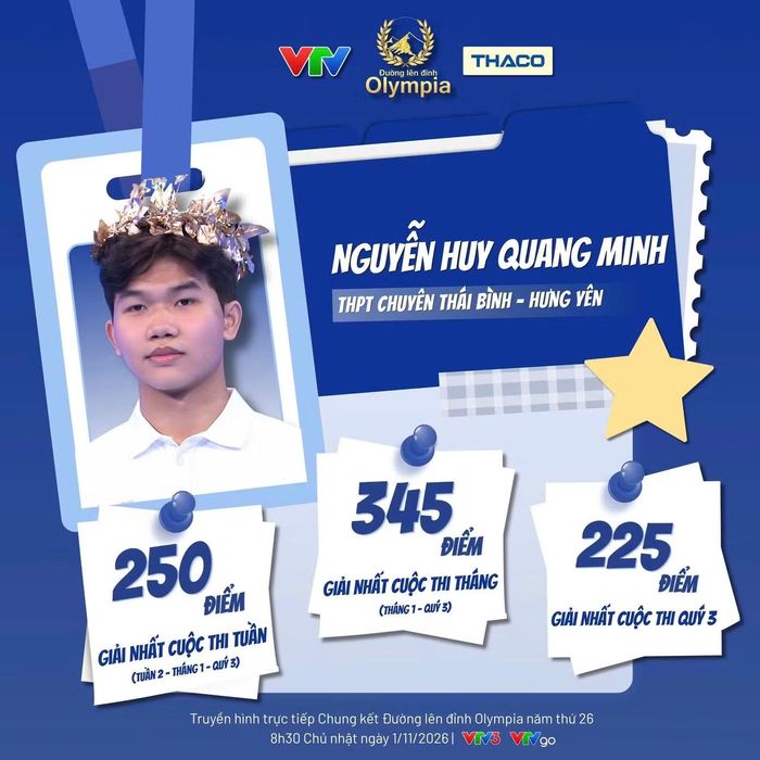  Ảnh: Fanpage Đường lên đỉnh Olympia 