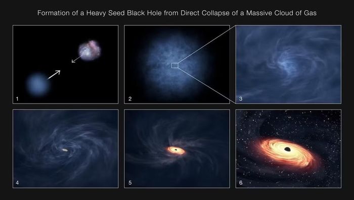 Ảnh: scitechdaily.com