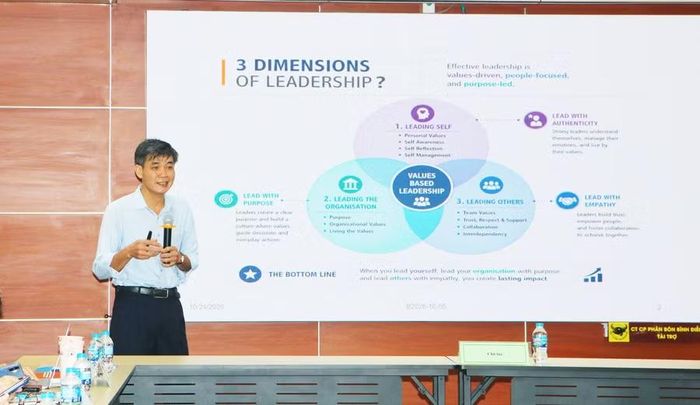 PGS.TS Trần Văn Đạt, Bí thư Đảng ủy Trường Đại học An Giang, Chủ nhiệm đề tài, báo cáo tổng quan về nghiên cứu.