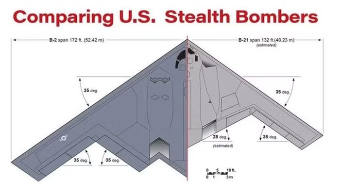 Hình vẽ so sánh kích thước và kết cấu của B-2 Spirit (trái) và B-21 Raider (phải). Ảnh: TWZ.