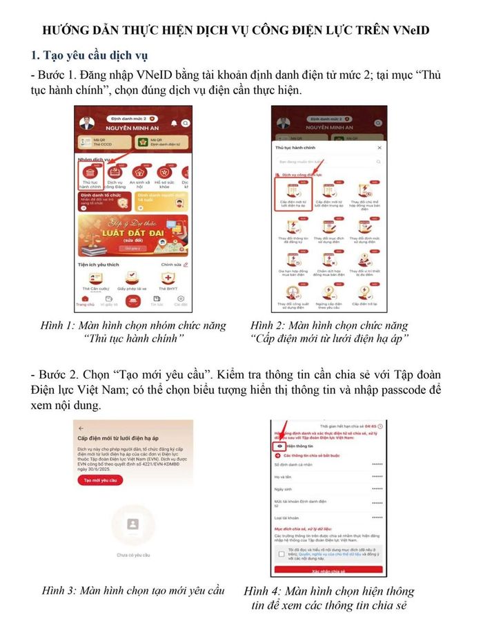 Các bước thực hiện dịch vụ điện trên VNeID. Nguồn: EVN
