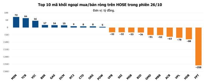 Nguồn: La Giang tổng hợp.