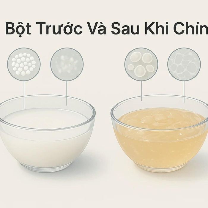 Khi gặp nhiệt, tinh bột hồ hóa nên chuyển từ trắng đục sang trong và sánh.
