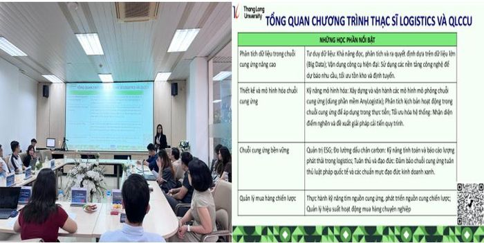 Một số học phần nổi bật trong chương trình đào tạo thạc sĩ Logistics và Quản lý chuỗi cung ứng của Trường Đại học Thăng Long.