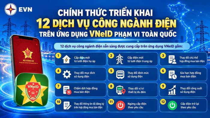 Ảnh được tạo bằng AI