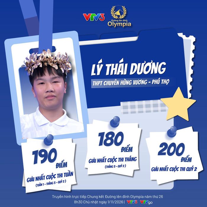 Nhà leo núi Lý Thái Dương.