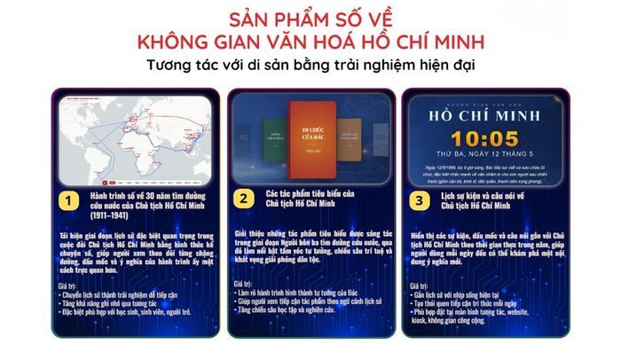 Sản phẩm số về Không gian văn hóa Hồ Chí Minh có các hình thức thể hiện trực quan, sinh động và dễ tiếp cận mọi người. Ảnh: QM