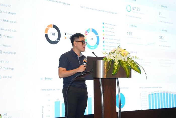 Ông Vũ Thanh Thắng chia sẻ về định hướng phát triển của AIZ. (Ảnh: Ban tổ chức)