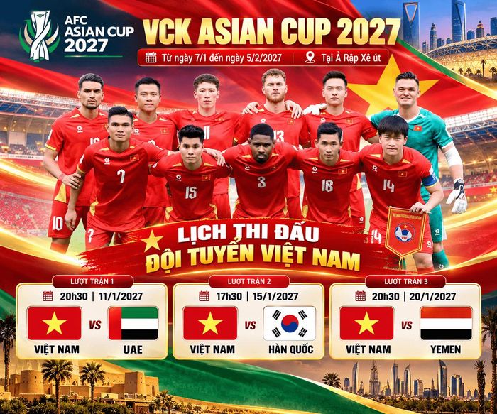 Lịch thi đấu Việt Nam Asian Cup 2027. Ảnh: Báo Công lý.