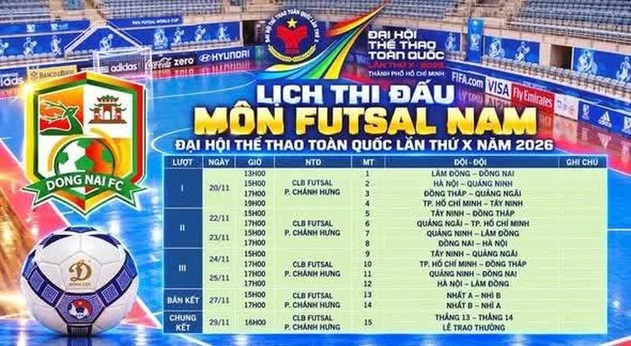 Lịch thi đấu môn futsal nam. Ảnh chụp màn hình