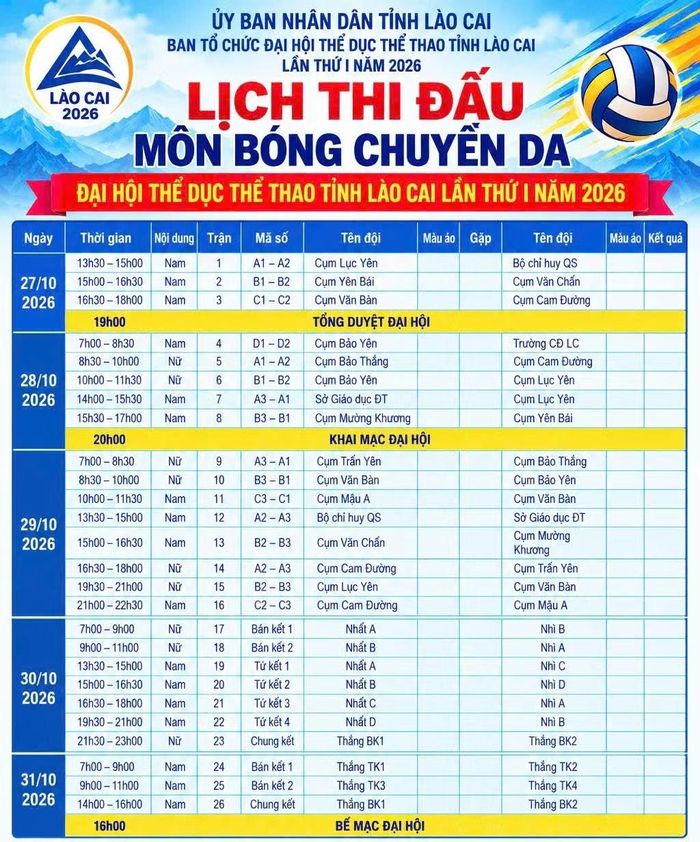 Lịch thi đấu môn bóng chuyền tại Đại hội Thể dục thể thao tỉnh Lào Cai lần thứ I, năm 2026