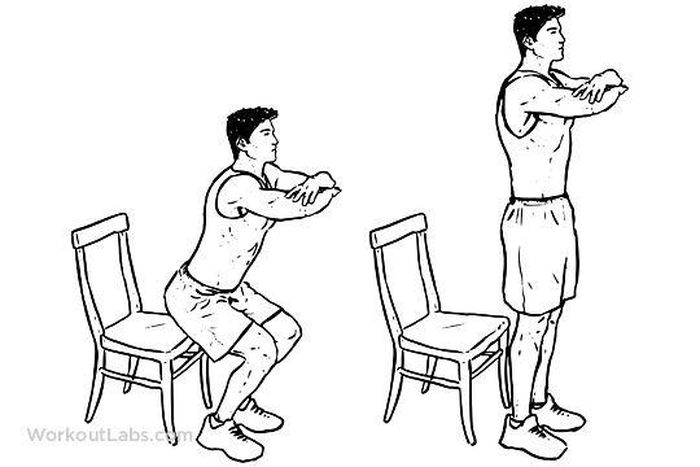 (Nguồn: workoutLabs)