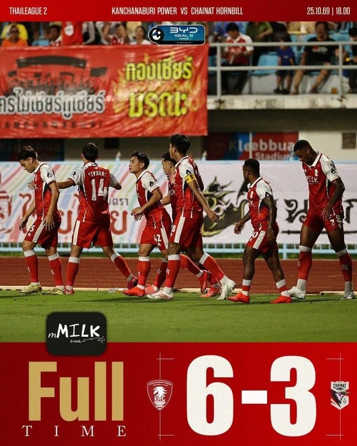 Kanchanaburi Power áp sát nhóm đầu Thai League 2. Ảnh: CLB