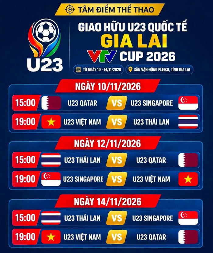 Lịch thi đấu giải Giao hữu U23 Quốc tế - Gia Lai VTV Cup 2026. Ảnh: AI tạo