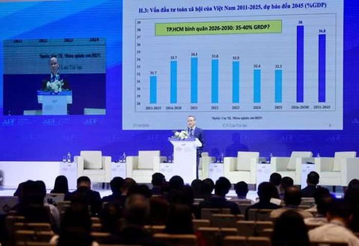 TPHCM cần huy động khoảng 1,7 triệu tỷ đồng mỗi năm để đáp ứng nhu cầu vốn phục vụ tăng trưởng