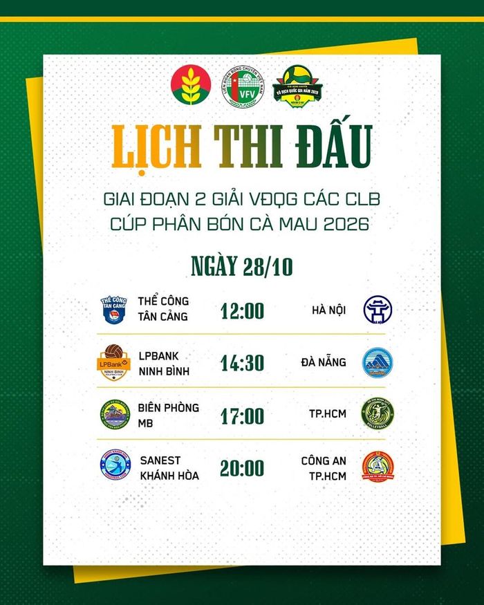 Lịch thi đấu ngày 28.10. Ảnh: VFV