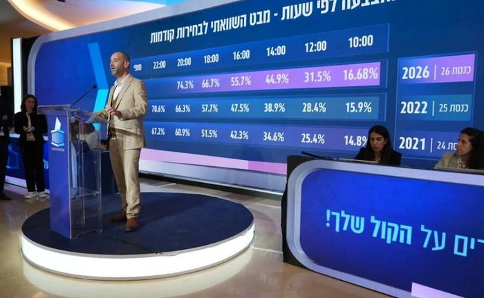 Ủy ban Bầu cử trung ương Israel cập nhật số cử tri đi bầu. Ảnh: ỦY BAN BẦU CỬ TRUNG ƯƠNG ISRAEL