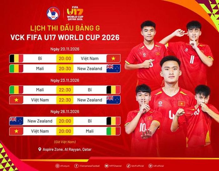 Lịch thi đấu của U17 Việt Nam tại FIFA U17 World Cup 2026. (Nguồn: VFF)