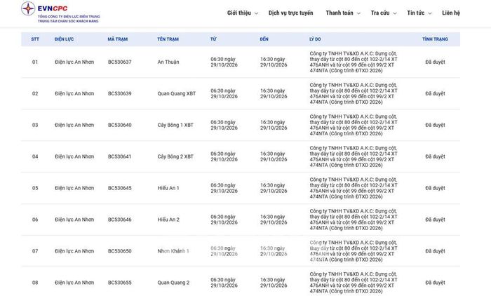 Lịch cắt điện Gia Lai ngày mai 29/10 trên website của EVNCPC ngày 28/10. Ảnh: Bnews/vnanet.vn