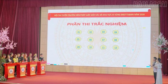 Phần thi Trắc nghiệm.