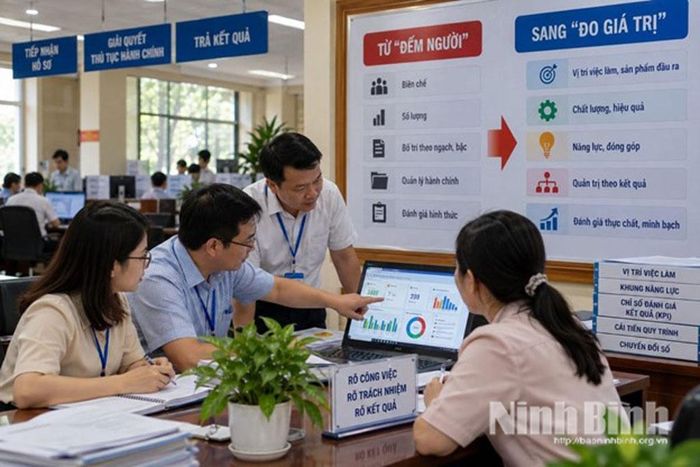 Chuyển đổi từ đếm người sang đo giá trị.