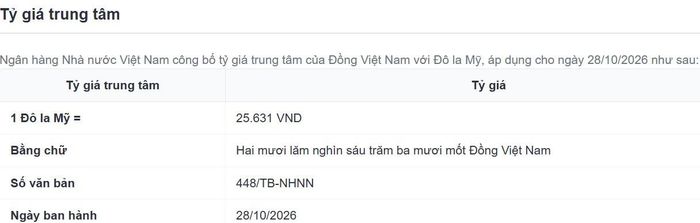 Tỷ giá trung tâm được NHNN công bố sáng nay