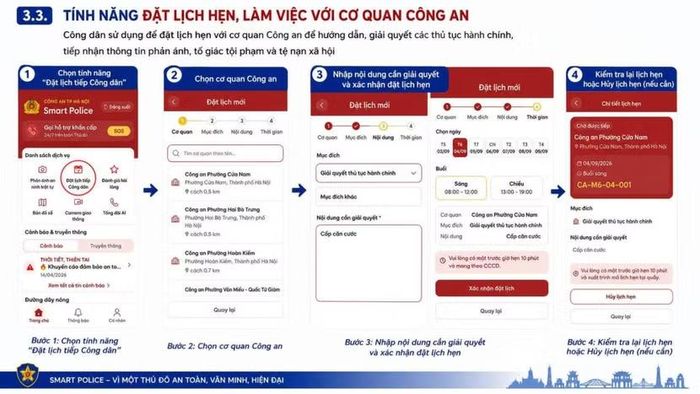 Tính năng hữu ích: đặt lịch hẹn, làm việc với cơ quan công an trên HaNoi Smart Police