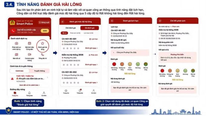 Người dân có thể đánh giá mức độ hài lòng với cơ quan công an qua HaNoi Smart Police