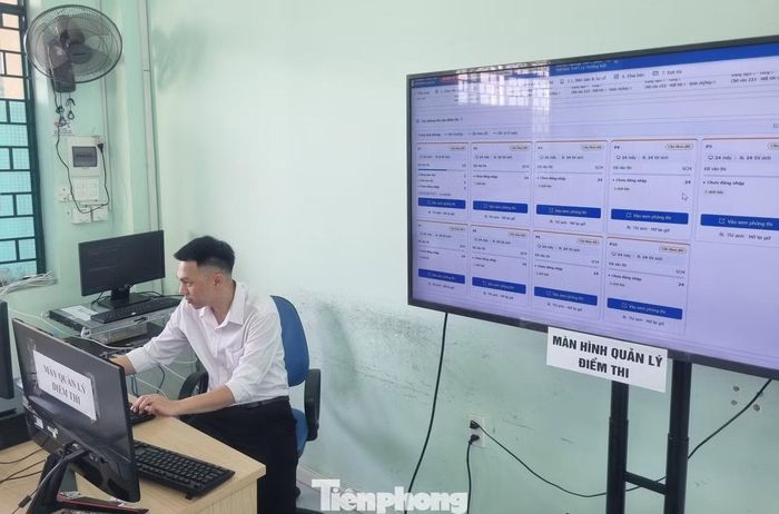Việc ứng dung công nghệ hỗ trợ ngăn chặn tiêu cực trong kỳ thi.
