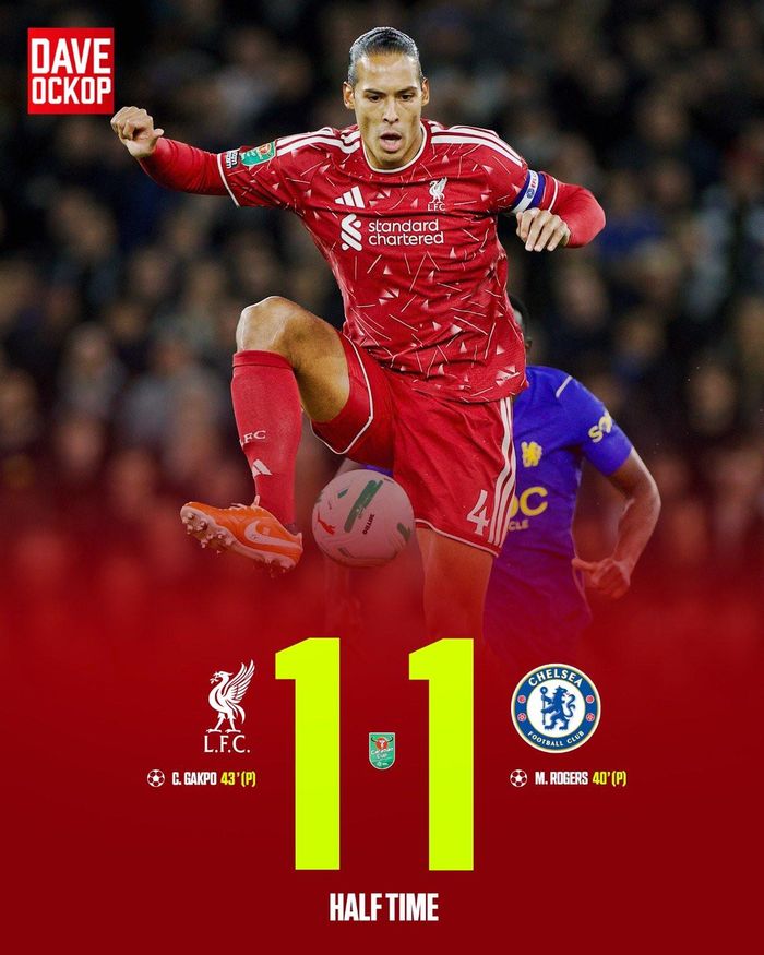45 phút đầu khép lại với tỷ số hòa 1-1