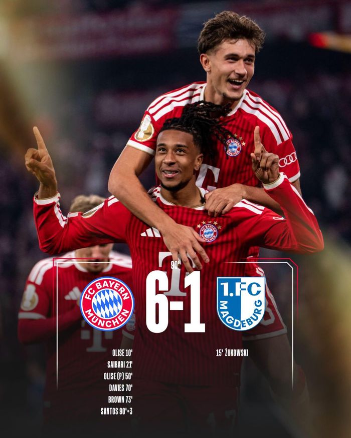 Bayern Munich thắng kiểu tennis - Ảnh: FCBM