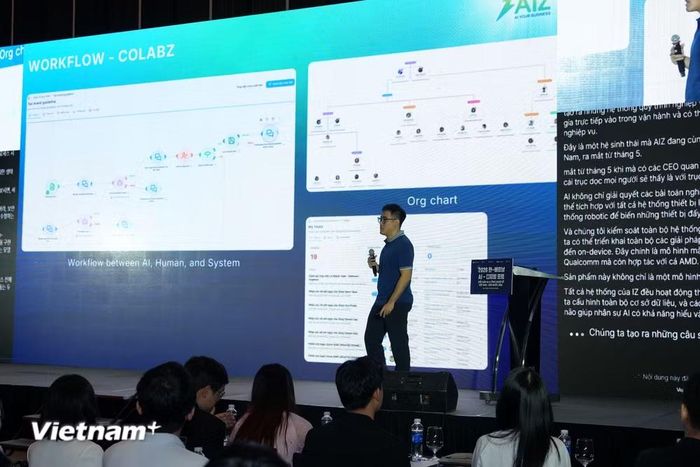 3 startup được đánh giá cao nhất sẽ được nhận gói hỗ trợ không gian làm việc miễn phí tại trụ sở NIPA ở Seoul, Hàn Quốc trong năm 2027. (Nguồn: Vietnam+)