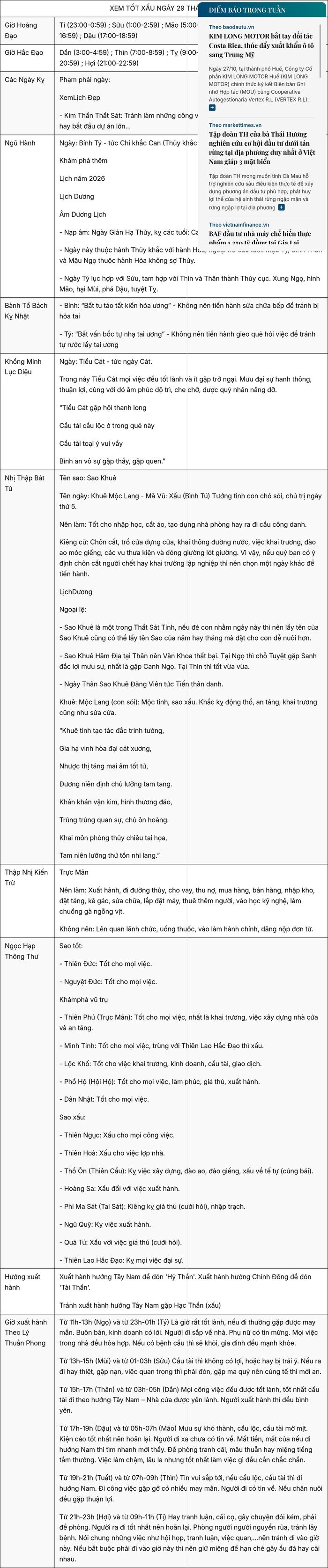*Thông tin chỉ mang tính tham khảo