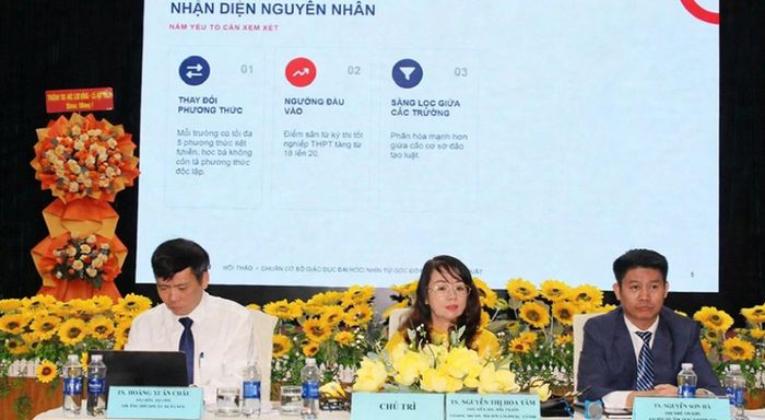 Hội nghị khoa học “Chuẩn cơ sở giáo dục đại học: Những vấn đề đặt ra trong đào tạo pháp luật” được tổ chức tại Cơ sở II Trường Đại học Lao động – Xã hội (TPHCM)