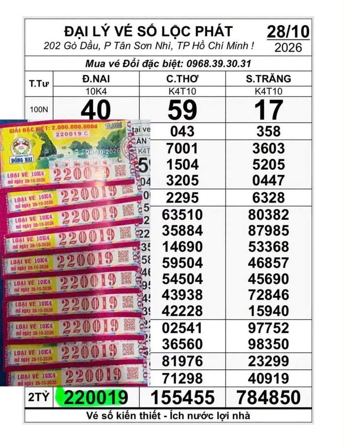 Dãy số trúng giải đặc biệt của xổ số kiến thiết Đồng Nai trong kỳ mở thưởng ngày 28/10/2026.