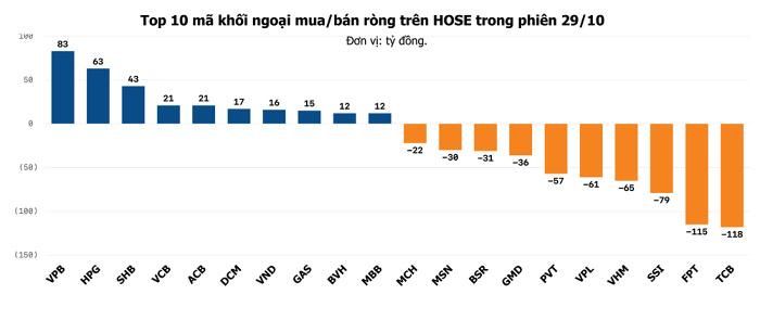 Nguồn: La Giang tổng hợp.