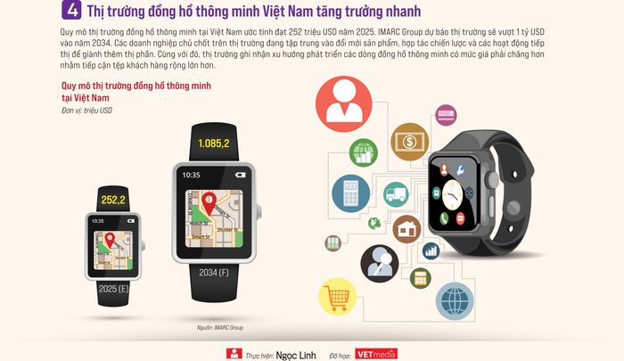 Nội dung đầy đủ bài viết được đăng tải trên Tạp chí Kinh tế Việt Nam số 43-2026 phát hành ngày 26/10/2026. Kính mời Quý độc giả tìm đọc tại đây: 