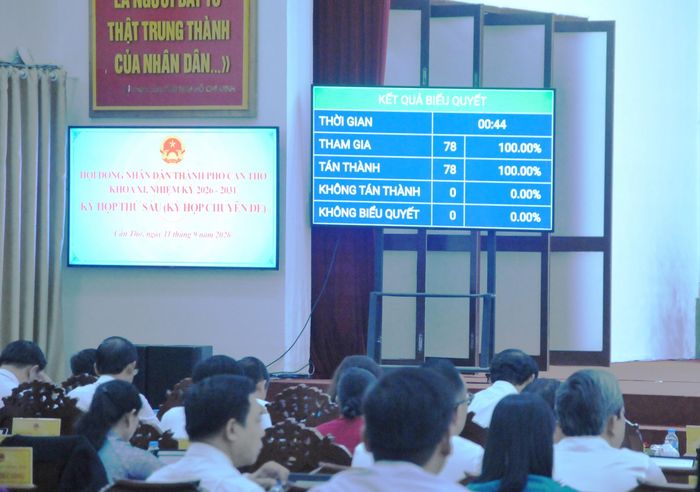 Tại các phiên họp thường kỳ, các đại biểu biểu quyết ủng hộ các chính sách tại Khu công nghệ cao Cần Thơ.