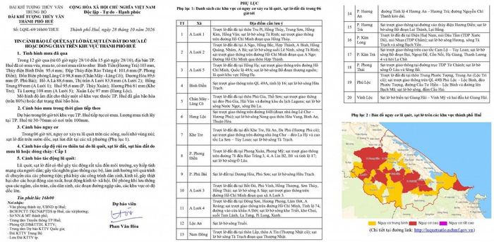 Tin cảnh báo số: LQSL-69/16h00/THUE của Đài Khí tượng thủy văn thành phố Huế phát lúc 16 giờ ngày 28/10/2026