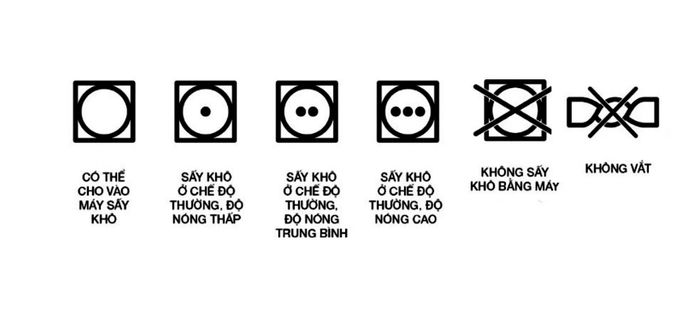 Ký hiệu hướng dẫn sấy khô quần áo. (Nguồn: Insidemen)