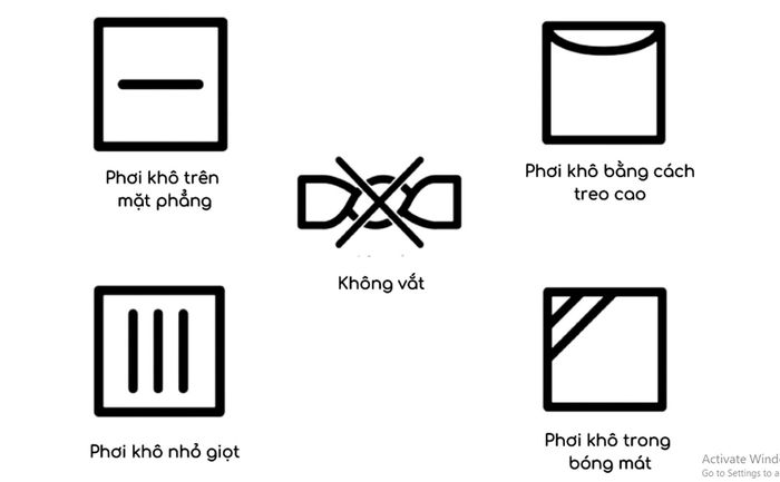Ký hiệu hướng dẫn phơi quần áo. (Nguồn: Goni)