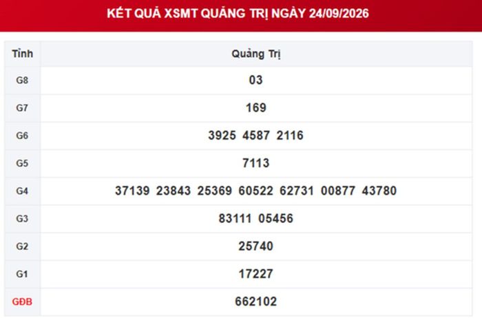 XSQT 24/9, kết quả xổ số Quảng Trị ngày 24/9/2026.