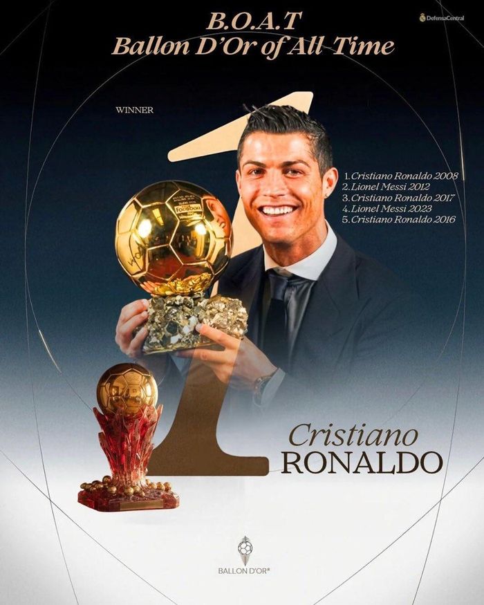 Ronaldo được tôn vinh ở giải B.O.A.T.
