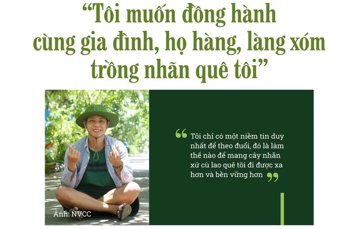 - Anh bắt đầu như thế nào khi khởi nghiệp từ vườn nhãn của gia đình ở quê sau khi tốt nghiệp đại học?