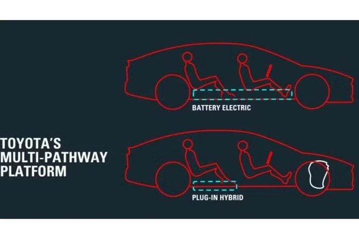 Nhờ động cơ và hệ thống hybrid được thiết kế thấp, gọn hơn, Toyota có thể hạ chiều cao nắp ca-pô, tạo tỷ lệ thân xe năng động hơn.