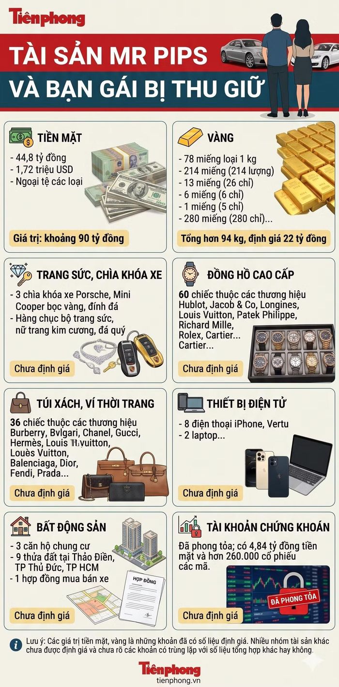 Đồ họa có sự hỗ trợ của AI