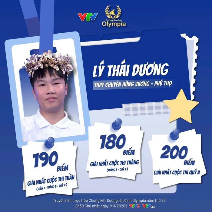 Nam sinh trường THPT chuyên Hùng Vương Lý Thái Dương