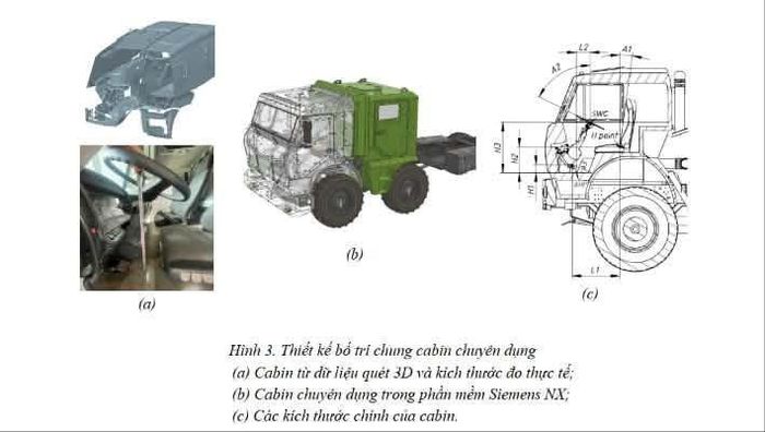 Thiết kế cabin bọc giáp của pháo tự hành PTH-130. Ảnh: HVKTQS